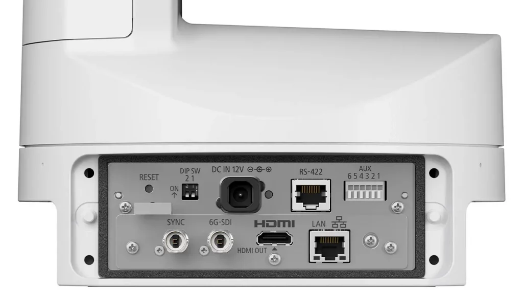 Detalle de las opciones de conectividad de la cámara CR-X300